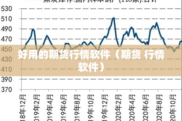 好用的期货行情软件（期货 行情软件）
