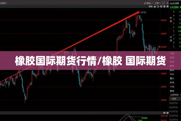 橡胶国际期货行情/橡胶 国际期货