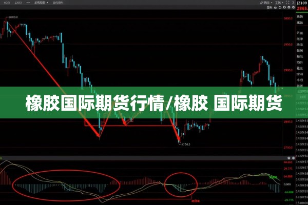 橡胶国际期货行情/橡胶 国际期货