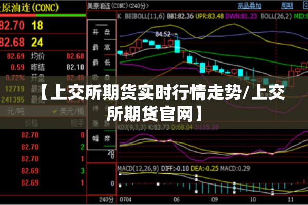 【上交所期货实时行情走势/上交所期货官网】