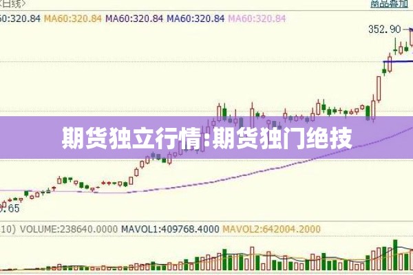 期货独立行情:期货独门绝技 期货独立行情:期货独门绝技