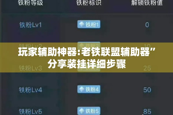 玩家辅助神器:老铁联盟辅助器”分享装挂详细步骤