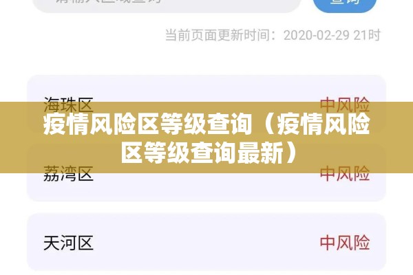 疫情风险区等级查询（疫情风险区等级查询最新）