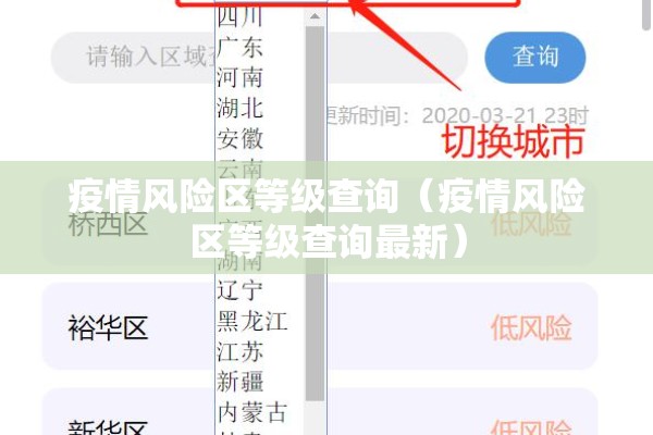 疫情风险区等级查询（疫情风险区等级查询最新）