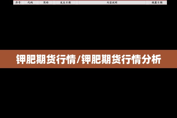 钾肥期货行情/钾肥期货行情分析 钾肥期货行情/钾肥期货行情分析
