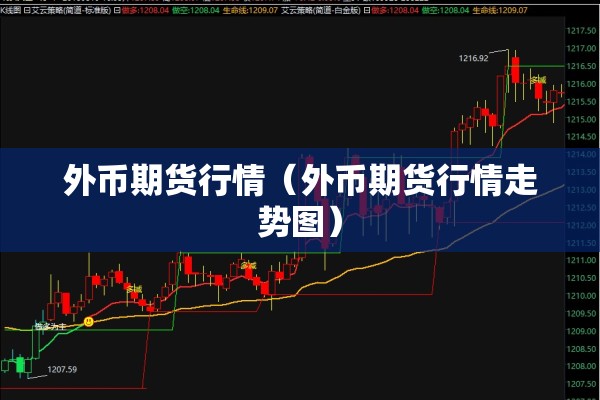 外币期货行情（外币期货行情走势图）
