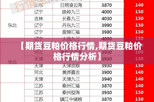 【期货豆粕价格行情,期货豆粕价格行情分析】