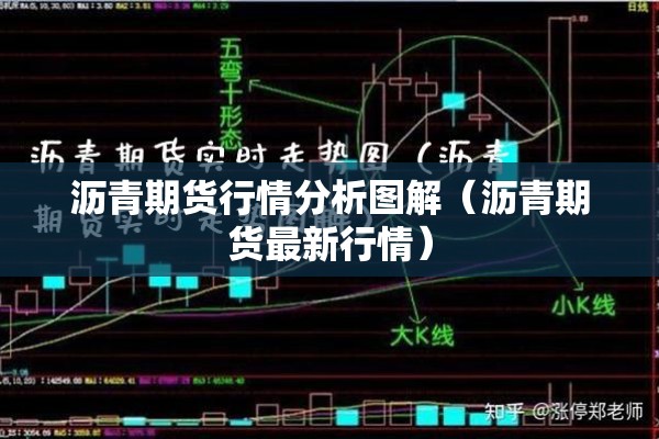 沥青期货行情分析图解(沥青期货最新行情) 沥青期货行情分析图解(沥青期货最新行情)