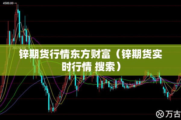 锌期货行情东方财富（锌期货实时行情 搜索）