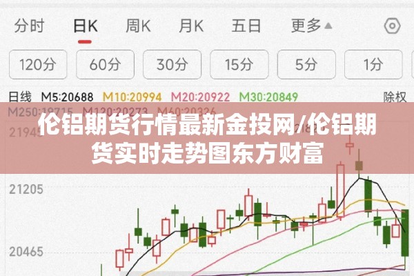 伦铝期货行情最新金投网/伦铝期货实时走势图东方财富