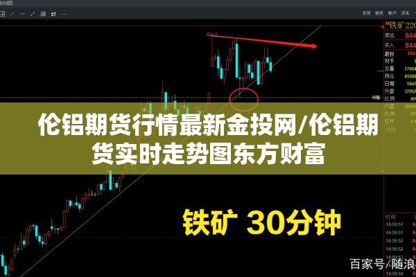 伦铝期货行情最新金投网/伦铝期货实时走势图东方财富