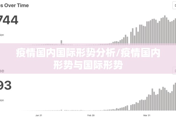 疫情国内国际形势分析/疫情国内形势与国际形势