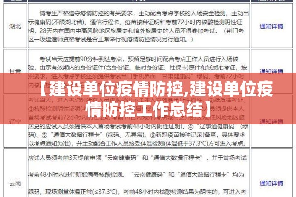 【建设单位疫情防控,建设单位疫情防控工作总结】