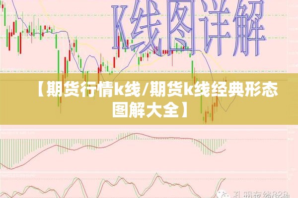 【期货行情k线/期货k线经典形态图解大全】 【期货行情k线/期货k线经典形态图解大全】