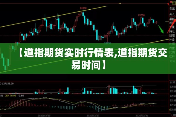 【道指期货实时行情表,道指期货交易时间】
