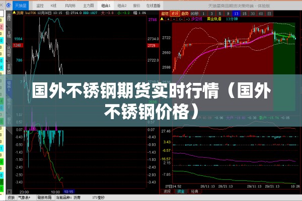 国外不锈钢期货实时行情(国外不锈钢价格) 国外不锈钢期货实时行情(国外不锈钢价格)