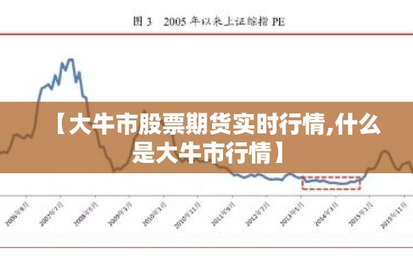 【大牛市股票期货实时行情,什么是大牛市行情】 【大牛市股票期货实时行情,什么是大牛市行情】