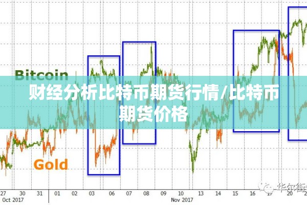 财经分析比特币期货行情/比特币期货价格 财经分析比特币期货行情/比特币期货价格