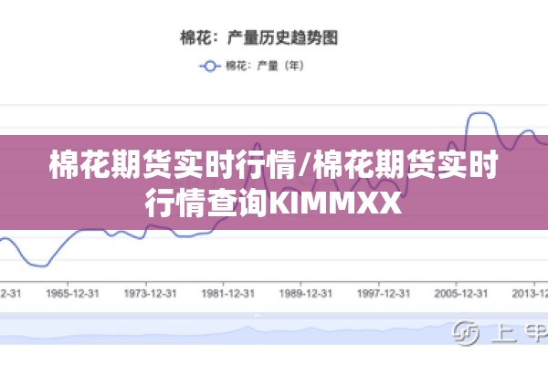 棉花期货实时行情/棉花期货实时行情查询KIMMXX 棉花期货实时行情/棉花期货实时行情查询KIMMXX