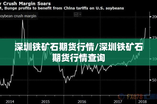 深圳铁矿石期货行情/深圳铁矿石期货行情查询