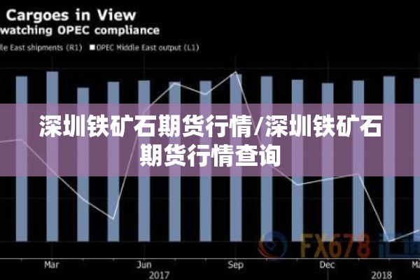 深圳铁矿石期货行情/深圳铁矿石期货行情查询