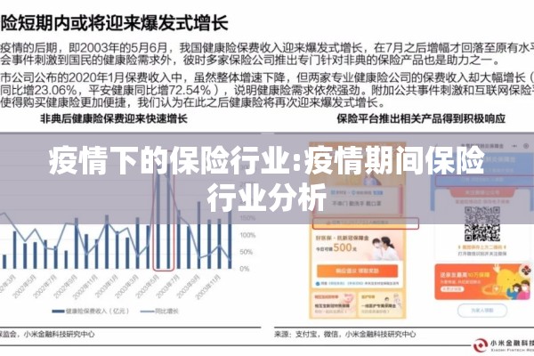 疫情下的保险行业:疫情期间保险行业分析 疫情下的保险行业:疫情期间保险行业分析