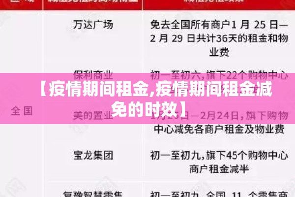 【疫情期间租金,疫情期间租金减免的时效】