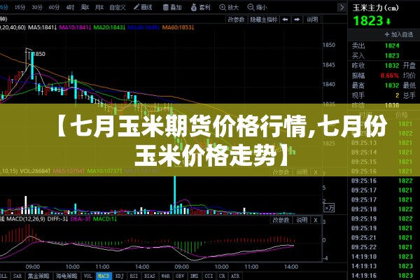 【七月玉米期货价格行情,七月份玉米价格走势】