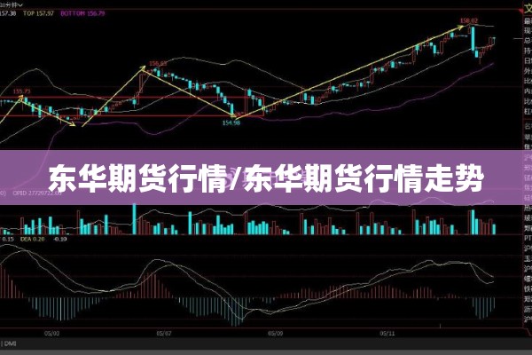 东华期货行情/东华期货行情走势 东华期货行情/东华期货行情走势