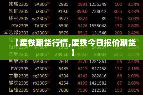 【废铁期货行情,废铁今日报价期货】