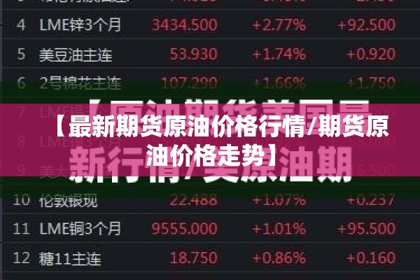 【最新期货原油价格行情/期货原油价格走势】