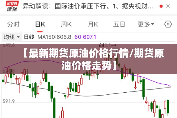 【最新期货原油价格行情/期货原油价格走势】