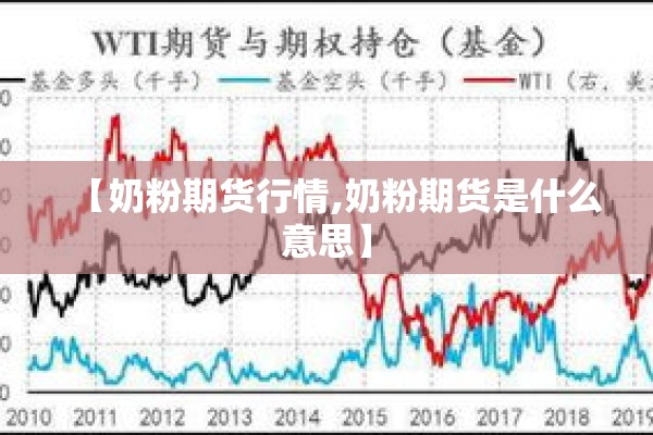 【奶粉期货行情,奶粉期货是什么意思】 【奶粉期货行情,奶粉期货是什么意思】