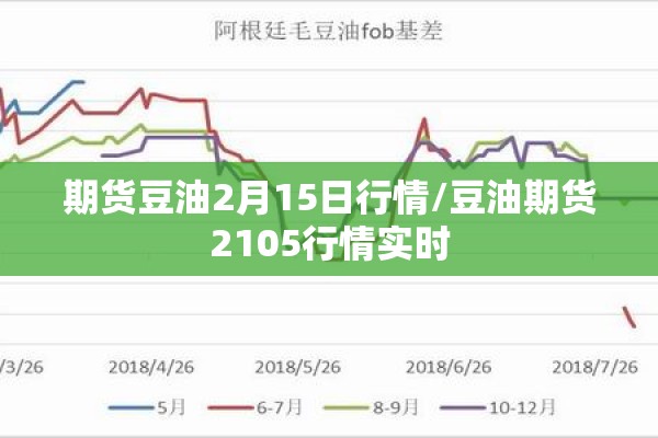 期货豆油2月15日行情/豆油期货2105行情实时