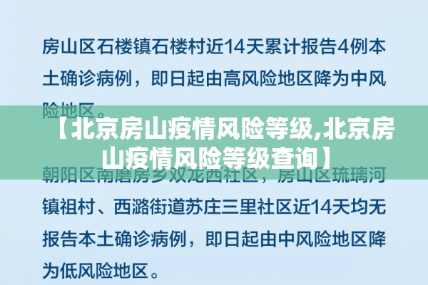 【北京房山疫情风险等级,北京房山疫情风险等级查询】