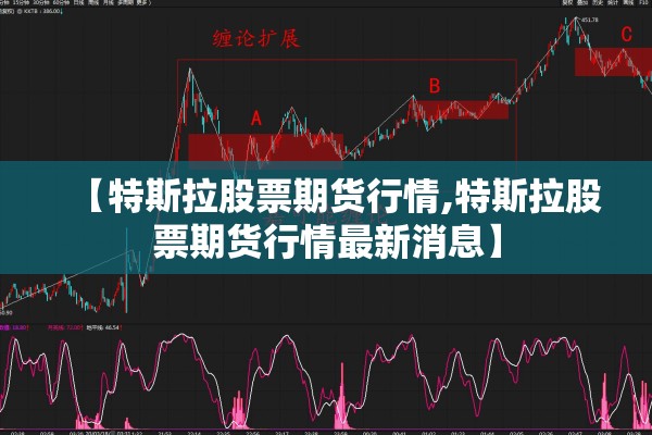 【特斯拉股票期货行情,特斯拉股票期货行情最新消息】