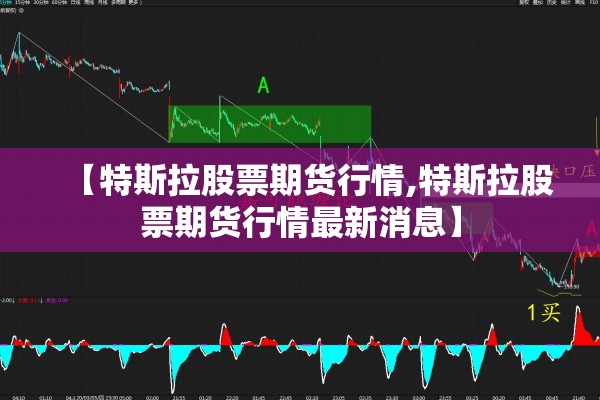 【特斯拉股票期货行情,特斯拉股票期货行情最新消息】