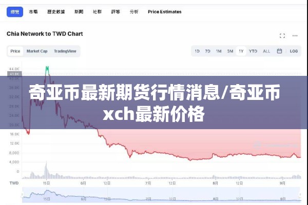 奇亚币最新期货行情消息/奇亚币xch最新价格