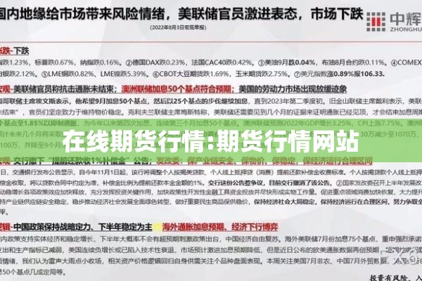 在线期货行情:期货行情网站