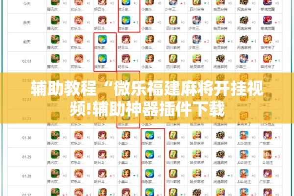 辅助教程“微乐福建麻将开挂视频!辅助神器插件下载