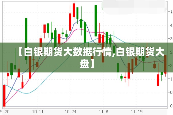 【白银期货大数据行情,白银期货大盘】