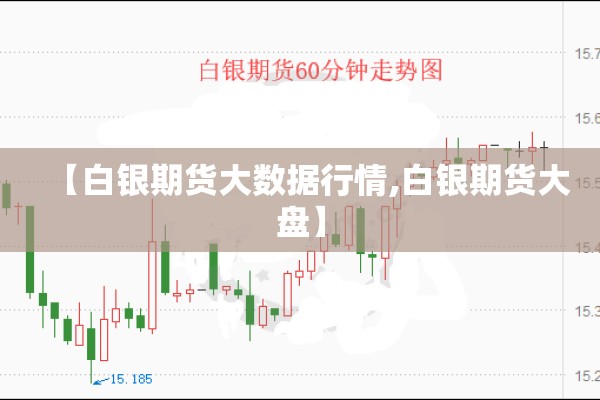 【白银期货大数据行情,白银期货大盘】