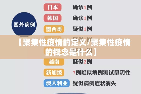 【聚集性疫情的定义/聚集性疫情的概念是什么】
