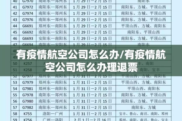 有疫情航空公司怎么办/有疫情航空公司怎么办理退票 有疫情航空公司怎么办/有疫情航空公司怎么办理退票