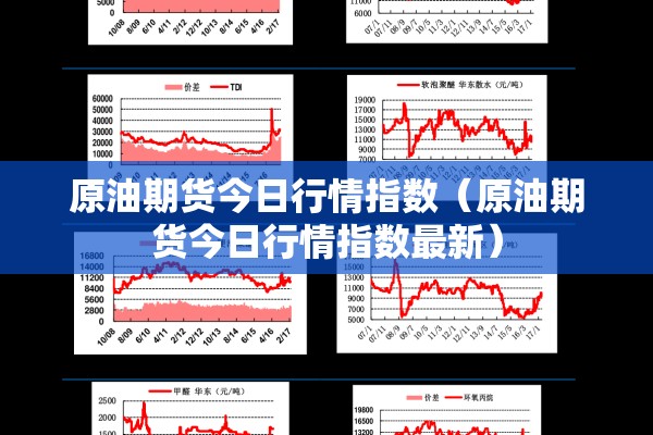 原油期货今日行情指数（原油期货今日行情指数最新）