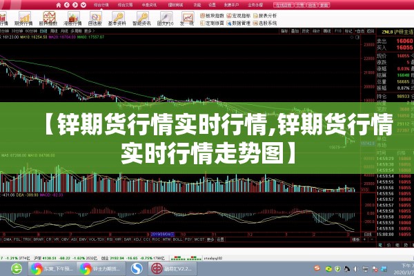 【锌期货行情实时行情,锌期货行情实时行情走势图】