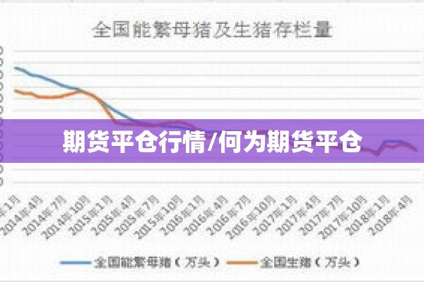 期货平仓行情/何为期货平仓