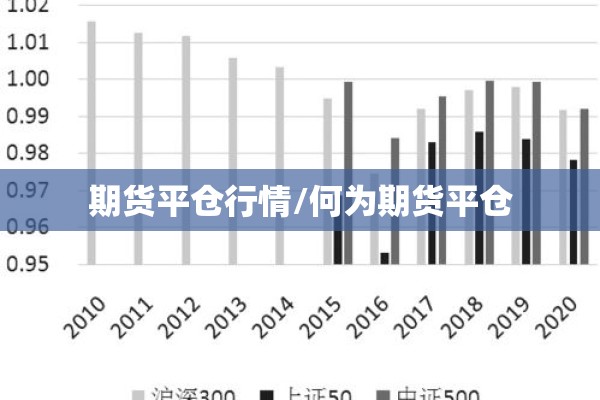 期货平仓行情/何为期货平仓