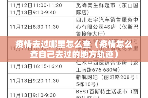 疫情去过哪里怎么查(疫情怎么查自己去过的地方轨迹) 疫情去过哪里怎么查(疫情怎么查自己去过的地方轨迹)