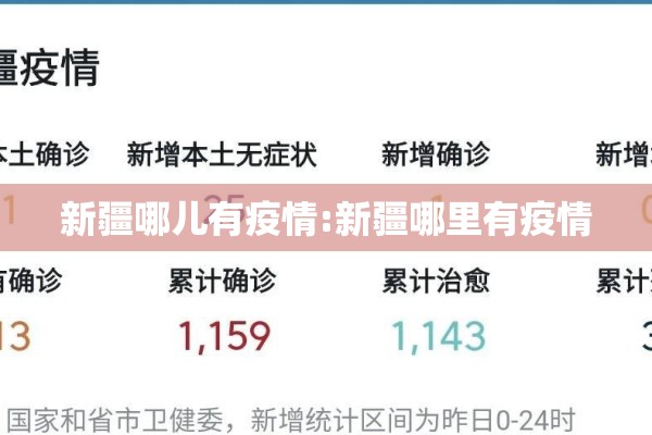 新疆哪儿有疫情:新疆哪里有疫情